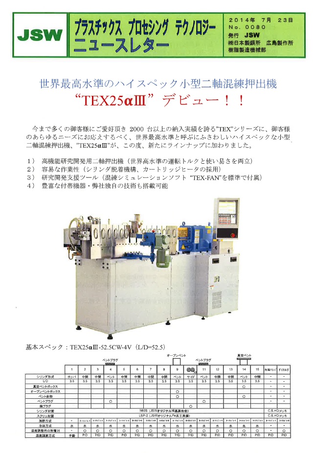 1JSW　TEX25αⅢの